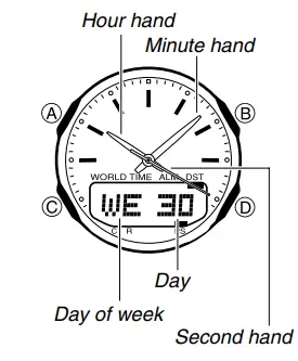 CASIO WVA-430U 3353 Wrist Watch - fig5