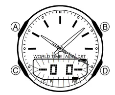 CASIO WVA-430U 3353 Wrist Watch - fig52