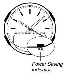 CASIO WVA-430U 3353 Wrist Watch - fig54