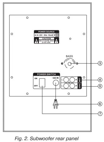 SVEN-MS-150-2-1-Multimedia-Speaker-System-fig-2