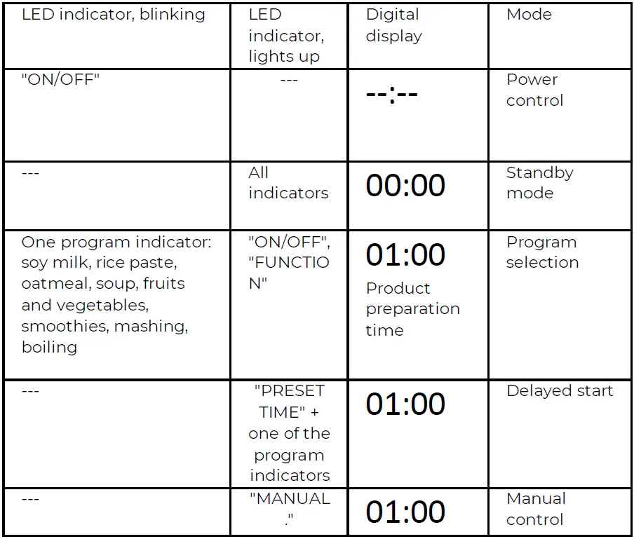 AENO-TB1-ATB0001-Table-Blender-FIG-11