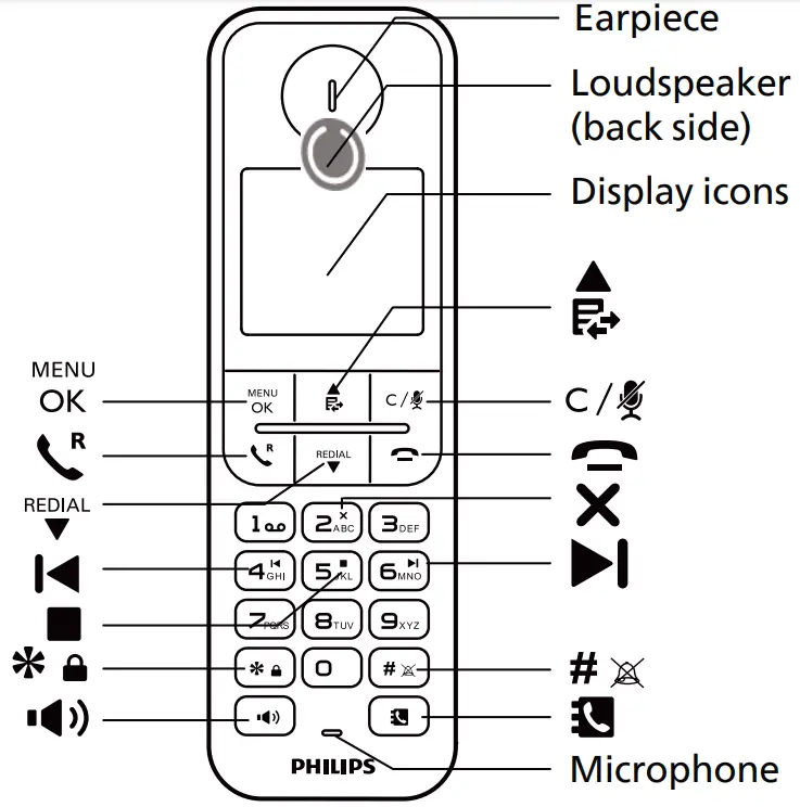 PHILIPS D270 275 Dect Phone - Overview