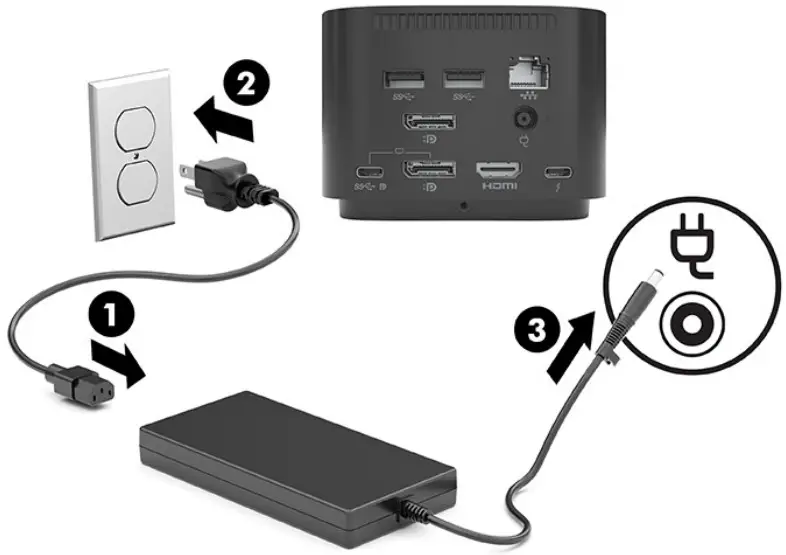 hp G4 Thunderbolt Dock 120W - docking station 4