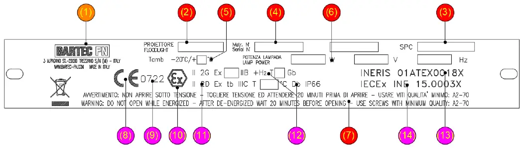BARTEC-SFDE-LED-Floodlight-09