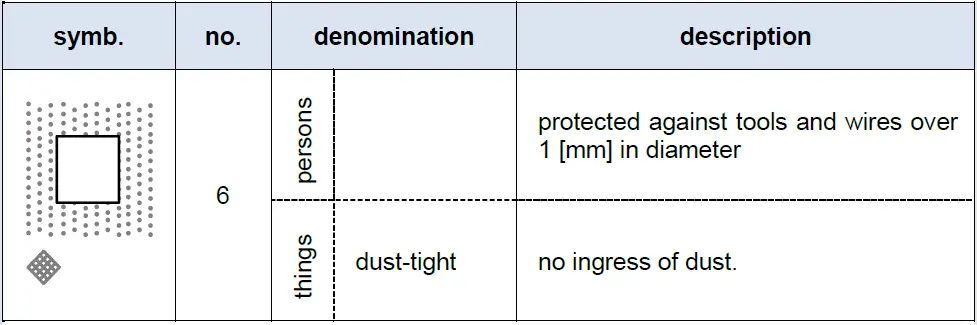 BARTEC-SFDE-LED-Floodlight-31