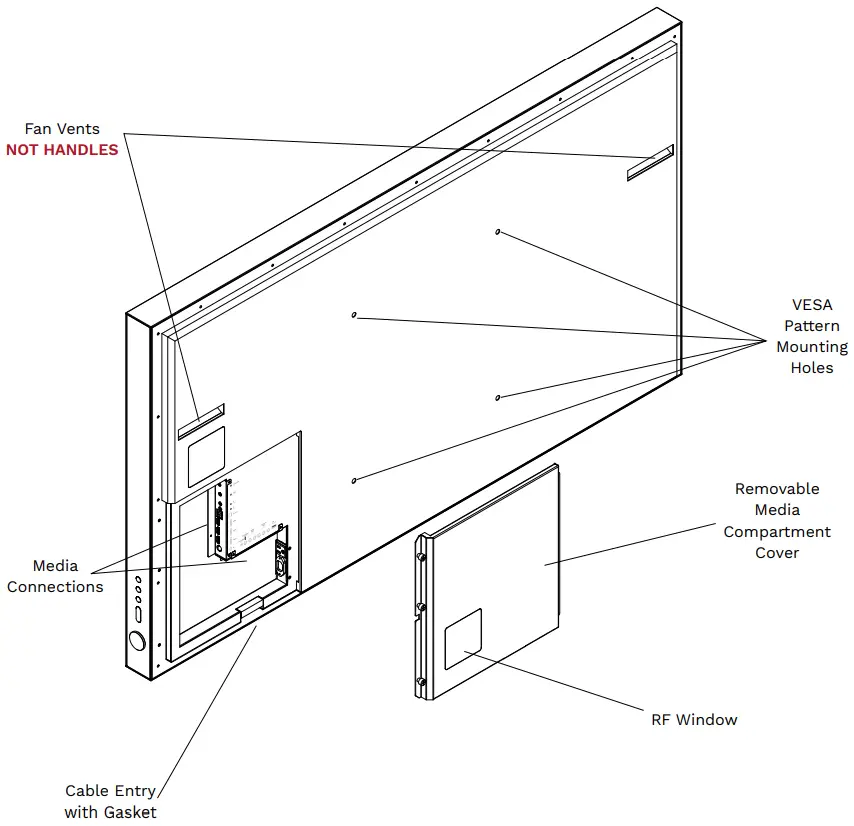 Seura UB4 50 Full Sun Series - Parts