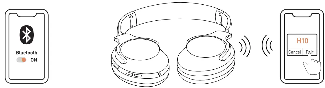 Tranya H10 Hybrid Active Noise Cancelling Headphone - figure 3