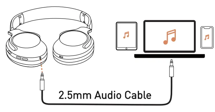 Tranya H10 Hybrid Active Noise Cancelling Headphone - figure 7