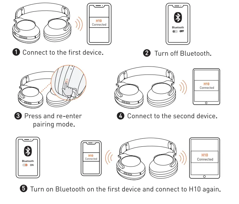 Tranya H10 Hybrid Active Noise Cancelling Headphone - figure 8