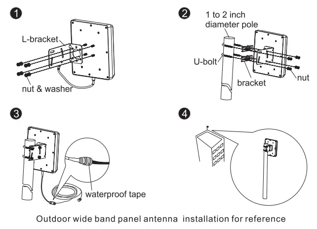 HiBOOST UMTS2100 Mobile Signal Booster - Antenna2