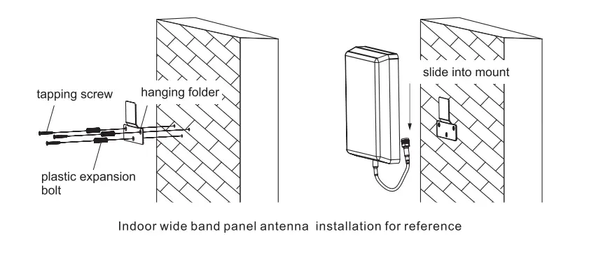 HiBOOST UMTS2100 Mobile Signal Booster - Antenna3