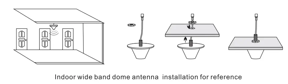 HiBOOST UMTS2100 Mobile Signal Booster - Antenna4