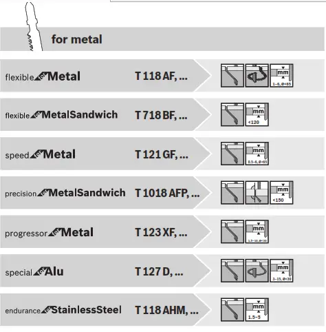 BOSCH GST 700 Professional Jigsaw -- for wood3