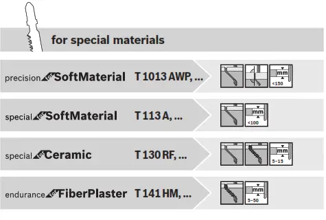 BOSCH GST 700 Professional Jigsaw -- for wood5