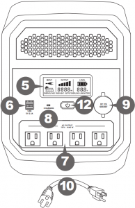 Duracell PowerSource 660 - Features - Figure 1