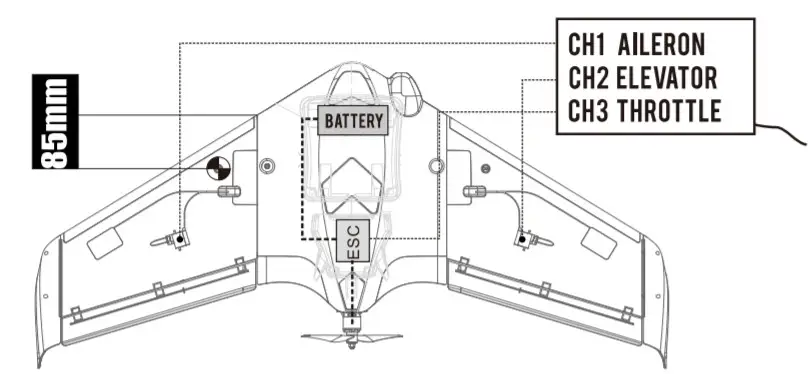 sonic modell KIT PNP Air Wing Pro Remote Contro- aileron