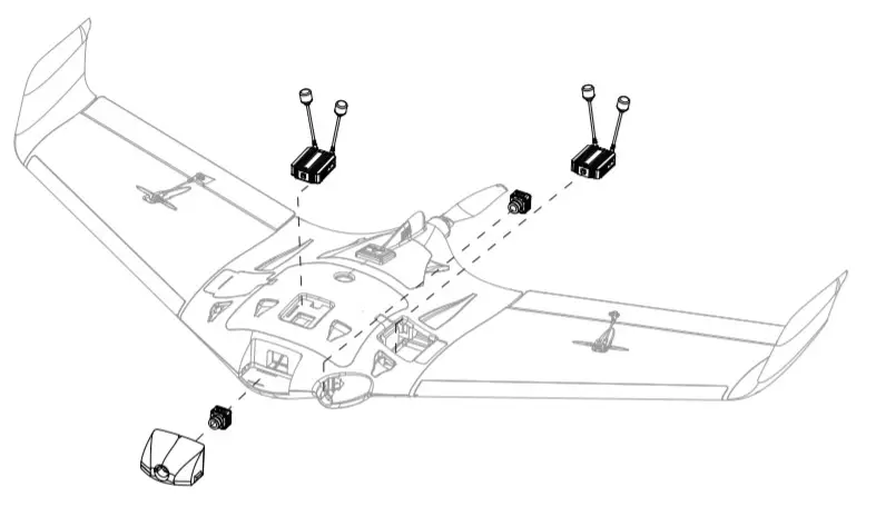 sonic modell KIT PNP Air Wing Pro Remote Contro- land 2