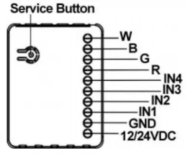 Qubino GOAEZMNHWD1 Flush RGBW Dimmer -figure 3