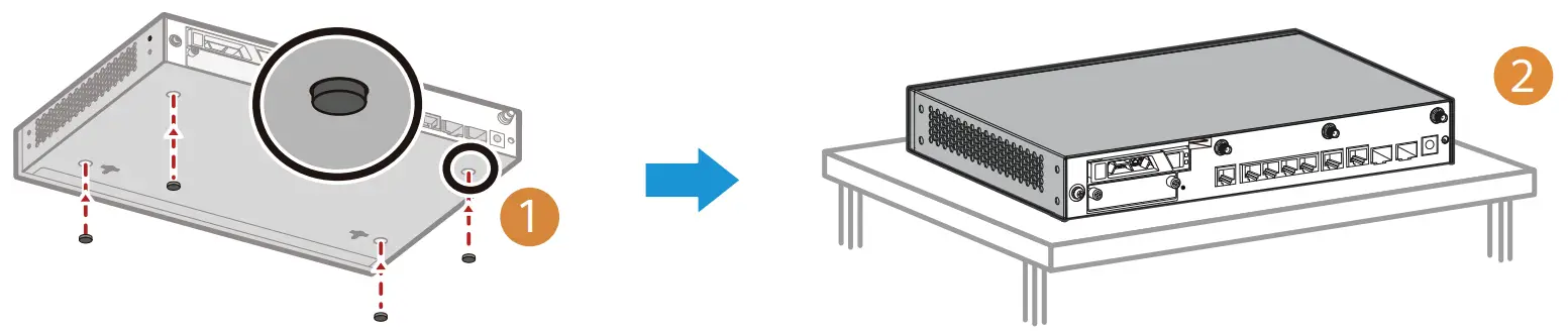 HUAWEI AR600 Series Routers - figure 1