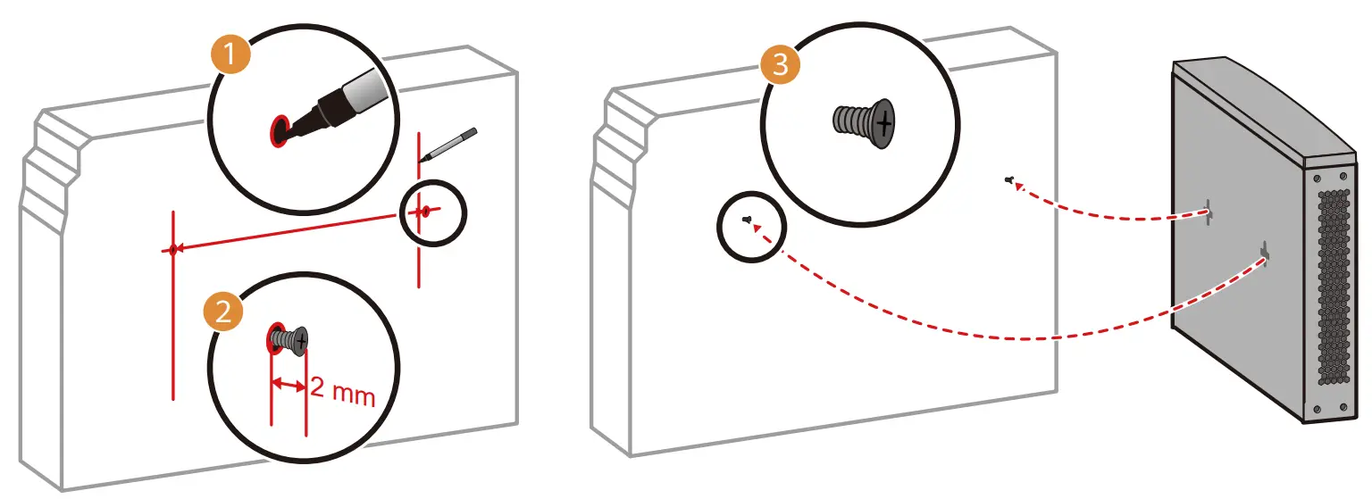 HUAWEI AR600 Series Routers - figure 2
