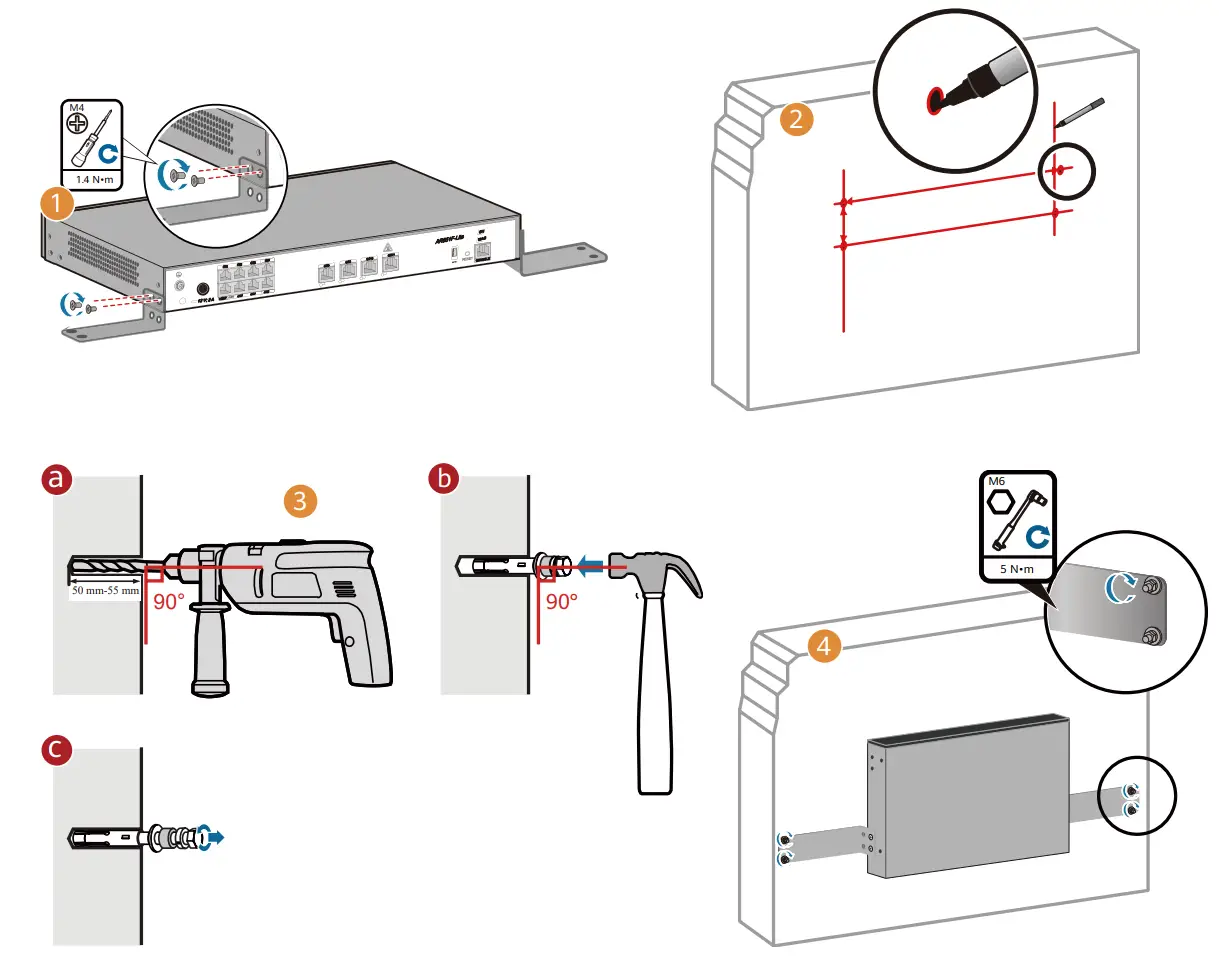 HUAWEI AR600 Series Routers - figure 3