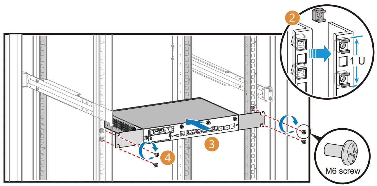 HUAWEI AR600 Series Routers - figure 5