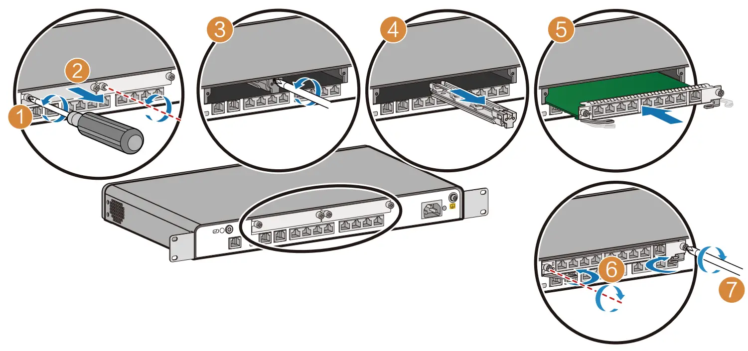HUAWEI AR600 Series Routers - figure 7