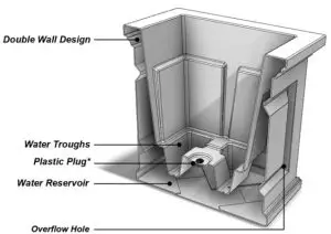 TRACTOR SUPPLY 5865 Nantucket 16 Inch Planter - fig3