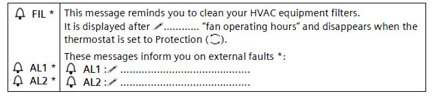 SIEMENS RDF302 Flash-Mount Room Thermometer fig10