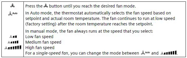 SIEMENS RDF302 Flash-Mount Room Thermometer fig4