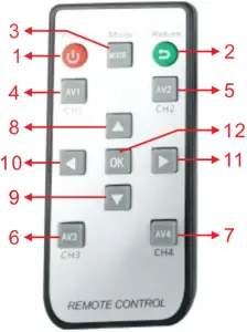 QV3500 - REMOTE CONTROL FUNCTIONS