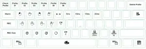 Keyboard Layout