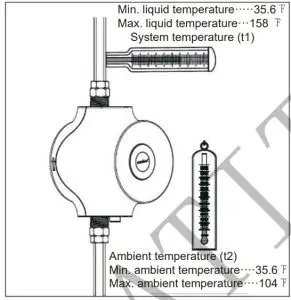 heatit HIP 24-12A Smart Instant Hot Water Recirculating System User Manual INSTALLATION INSTRUCTIONS