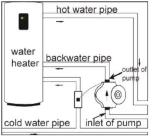 INSTALLATION INSTRUCTIONS