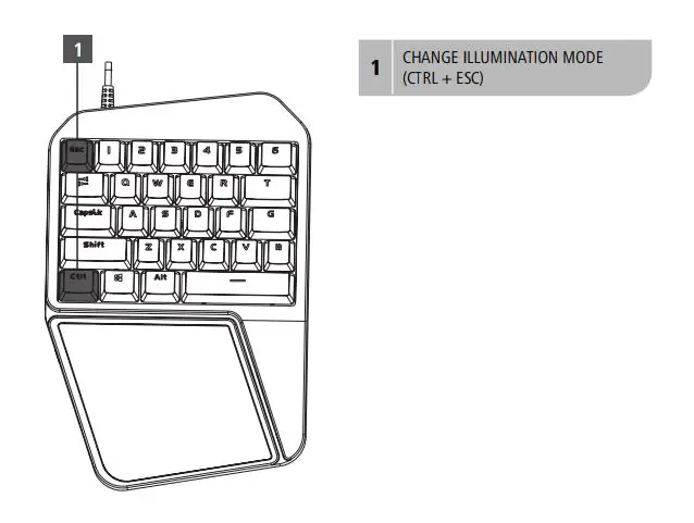 hama 00186062 uRage EXODUS 410 One Handed Mobile Gaming Keyboard fig3