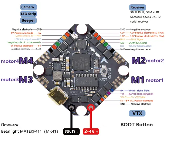 Banggood 4 Inch Toothpick FPV Drone STICK4-figure1