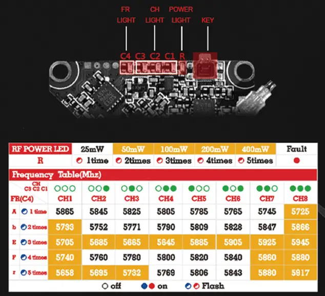 Banggood 4 Inch Toothpick FPV Drone STICK4-figure2