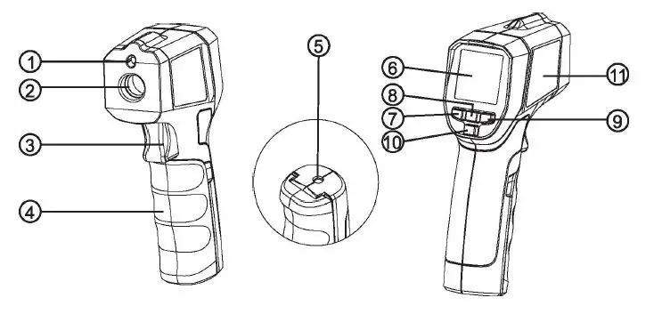 UNI-T UT301C Plus Ring Laser Infrared Thermometer fig2