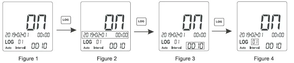 UNI-T UT301C Plus Ring Laser Infrared Thermometer fig6