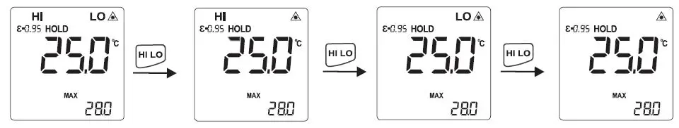 UNI-T UT301C Plus Ring Laser Infrared Thermometer fig9