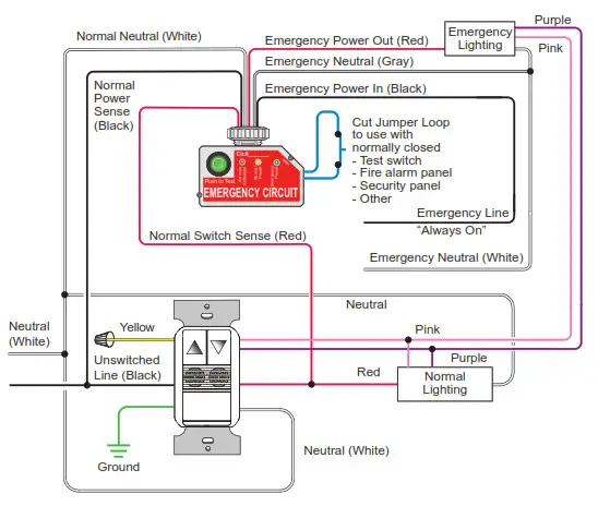Legrand DW 311 Wattstopper Dual Technology 0 10 Volt Wall Switch Occupancy Sensor.- EMERGENCY LIGHTING