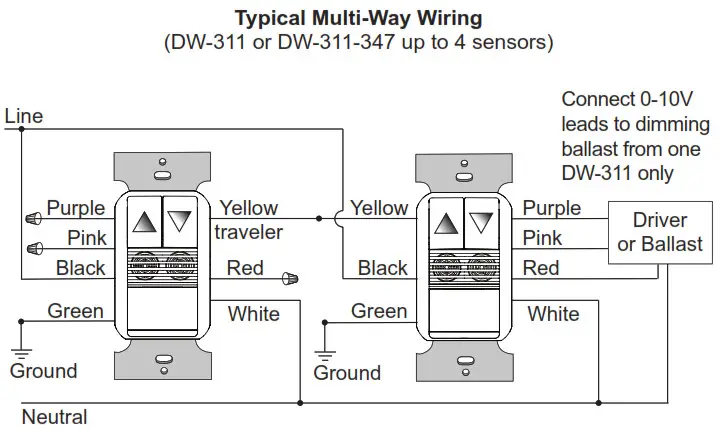 Legrand DW 311 Wattstopper Dual Technology 0 10 Volt Wall Switch Occupancy Sensor.- MULTI WAY
