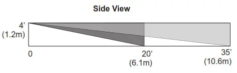 Legrand DW 311 Wattstopper Dual Technology 0 10 Volt Wall Switch Occupancy Sensor.- Side View