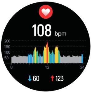 SMART WATCHES D07Pro Smart Watch - Heart rate monitoring