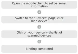 SMART WATCHES D07Pro Smart Watch - Install the watch app