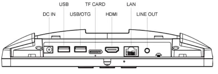 ECHELON ECHTES-101 Touch Screen fig 2