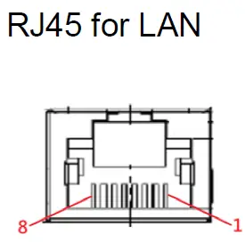 ECHELON ECHTES-101 Touch Screen fig 4