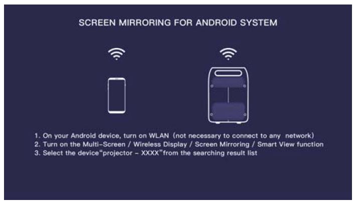 wireless mirroring 1