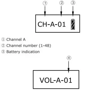 FIG 10 LCD Display Operation
