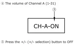 FIG 11 LCD Display Operation
